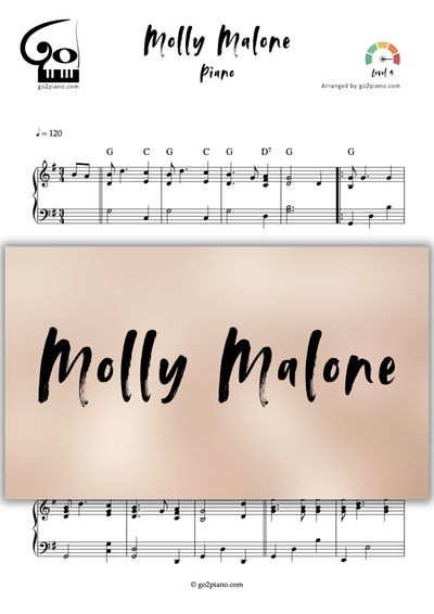 Molly Malone