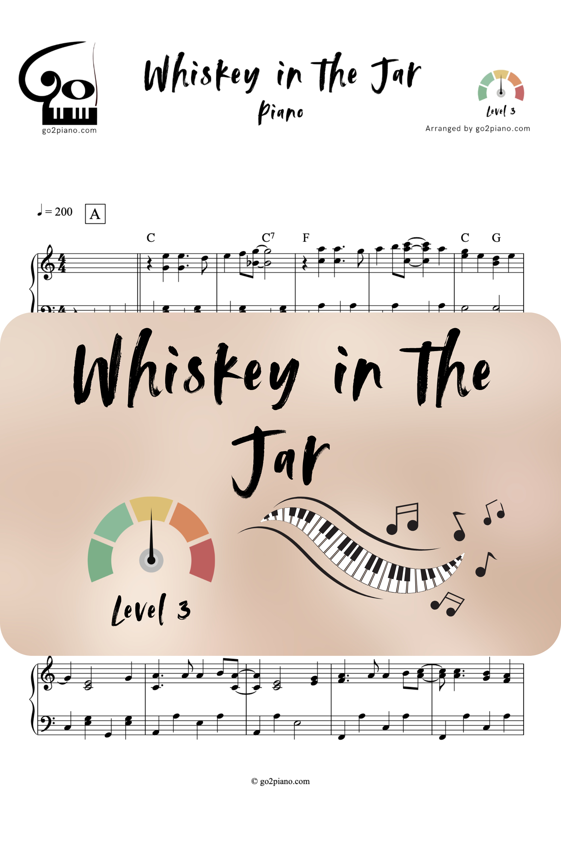 Whiskey in the Jar - Piano - Niveau 3 Go2Piano