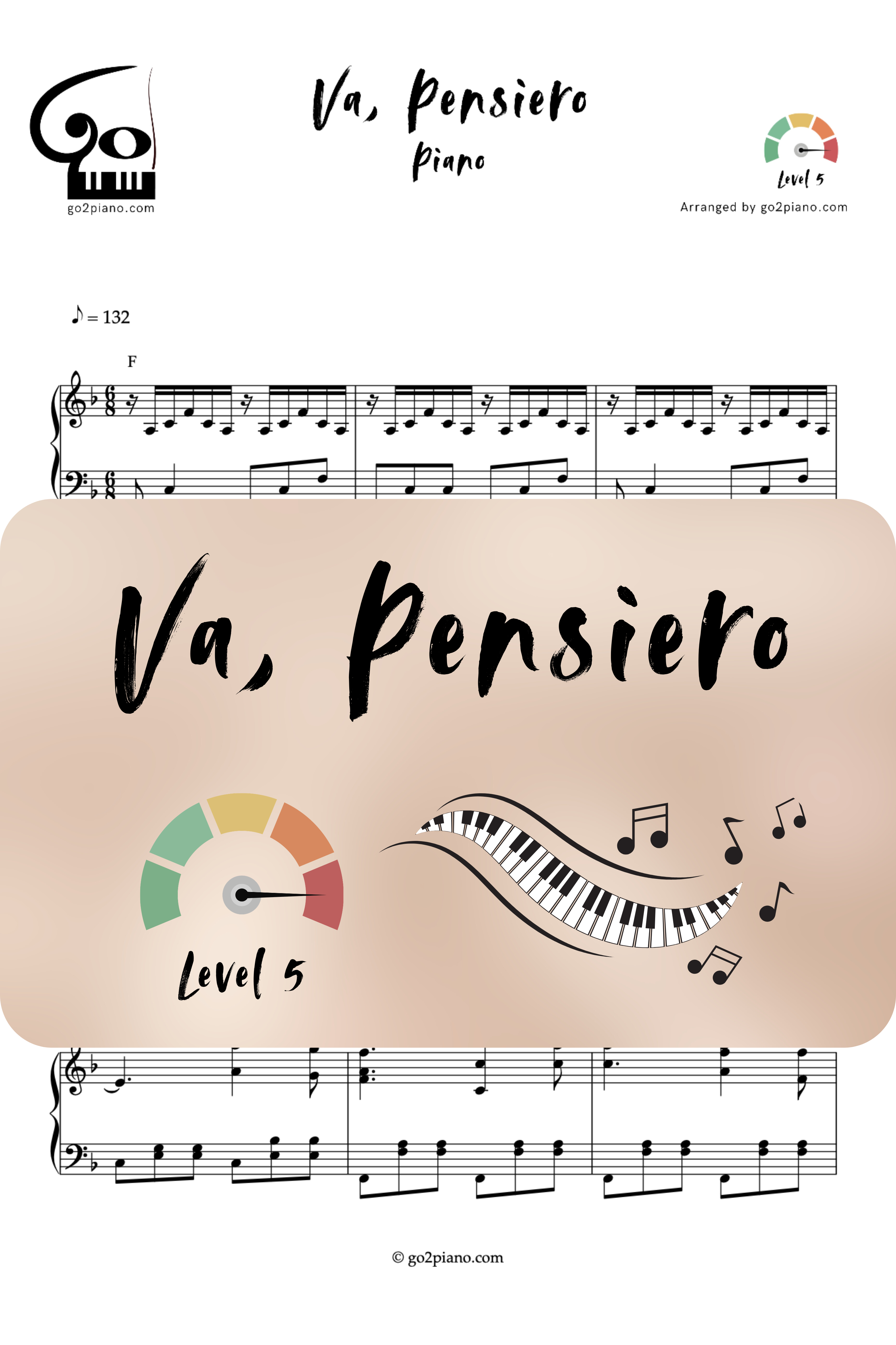 Le Chœur des Esclaves - Piano - Niveau 5/5 Go2Piano